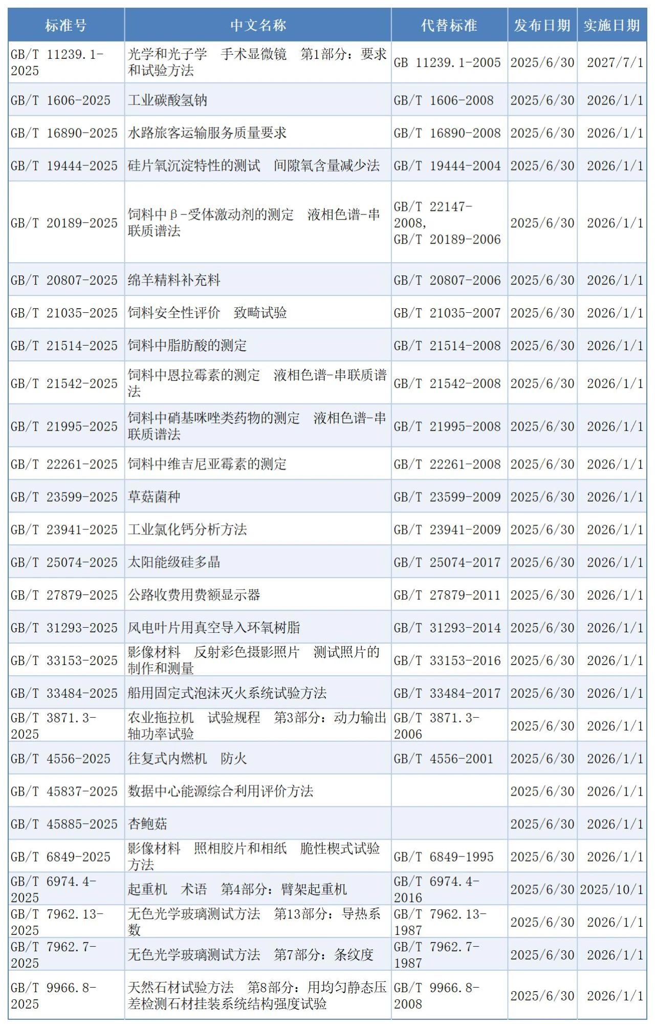 微信图片_2025-07-24_172819_403.jpg